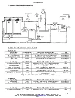 Предварительный просмотр 16 страницы MHG Heating Gassero Alubox 1100 Installation And Operating Manual