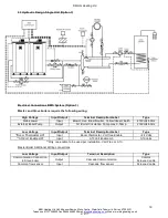 Предварительный просмотр 19 страницы MHG Heating Gassero Alubox 1100 Installation And Operating Manual