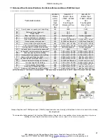 Предварительный просмотр 21 страницы MHG Heating Gassero Alubox 1100 Installation And Operating Manual