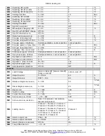 Предварительный просмотр 33 страницы MHG Heating Gassero Alubox 1100 Installation And Operating Manual