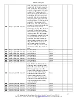 Предварительный просмотр 41 страницы MHG Heating Gassero Alubox 1100 Installation And Operating Manual