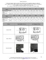 Предварительный просмотр 58 страницы MHG Heating Gassero Alubox 1100 Installation And Operating Manual