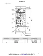 Предварительный просмотр 65 страницы MHG Heating Gassero Alubox 1100 Installation And Operating Manual