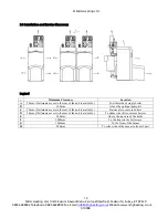 Preview for 12 page of MHG Heating GK 4 Installation And Operating Manual