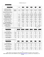 Preview for 15 page of MHG Heating GK 4 Installation And Operating Manual