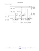 Preview for 19 page of MHG Heating GK 4 Installation And Operating Manual