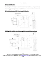 Preview for 20 page of MHG Heating GK 4 Installation And Operating Manual