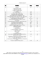 Preview for 30 page of MHG Heating GK 4 Installation And Operating Manual