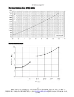 Preview for 37 page of MHG Heating GK 4 Installation And Operating Manual