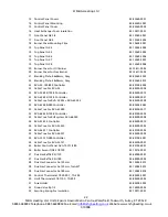 Preview for 42 page of MHG Heating GK 4 Installation And Operating Manual