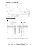 Предварительный просмотр 16 страницы MHG Heating HTP 150 Installation And Operating Manual