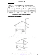 Предварительный просмотр 18 страницы MHG Heating HTP 150 Installation And Operating Manual