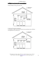 Предварительный просмотр 19 страницы MHG Heating HTP 150 Installation And Operating Manual