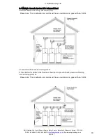 Предварительный просмотр 20 страницы MHG Heating HTP 150 Installation And Operating Manual