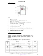 Предварительный просмотр 25 страницы MHG Heating HTP 150 Installation And Operating Manual