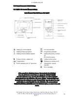 Предварительный просмотр 30 страницы MHG Heating HTP 150 Installation And Operating Manual