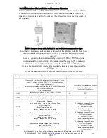 Предварительный просмотр 68 страницы MHG Heating HTP 150 Installation And Operating Manual