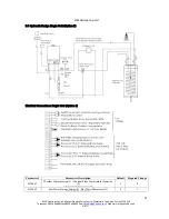 Предварительный просмотр 21 страницы MHG Heating ProCon 16 Installation And Operating Manual