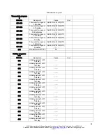 Preview for 62 page of MHG Heating ProCon 16 Installation And Operating Manual