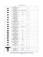 Preview for 68 page of MHG Heating ProCon 16 Installation And Operating Manual