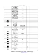 Preview for 90 page of MHG Heating ProCon 16 Installation And Operating Manual