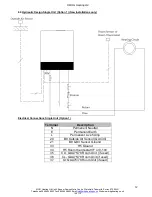 Preview for 12 page of MHG Heating ProCon E 26 Installation And Operating Manual