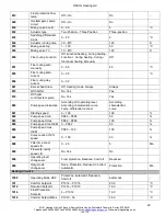 Preview for 29 page of MHG Heating ProCon E 26 Installation And Operating Manual