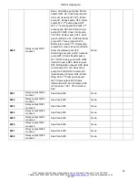 Preview for 45 page of MHG Heating ProCon E 26 Installation And Operating Manual