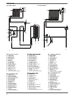 Предварительный просмотр 16 страницы MHG Heating procon gwb smartline Installer And User Manual