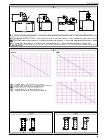 Предварительный просмотр 25 страницы MHG Heating procon gwb smartline Installer And User Manual