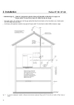 Предварительный просмотр 18 страницы MHG Heating ProCon HT 150 Manual