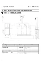 Предварительный просмотр 32 страницы MHG Heating ProCon HT 150 Manual