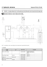 Предварительный просмотр 34 страницы MHG Heating ProCon HT 150 Manual