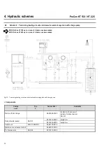 Предварительный просмотр 36 страницы MHG Heating ProCon HT 150 Manual