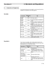 Предварительный просмотр 11 страницы MHG Heating ThermSelect Assembly, Commissioning And Maintenance Instructions