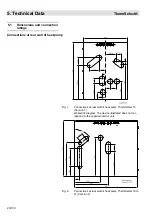 Предварительный просмотр 20 страницы MHG Heating ThermSelect Assembly, Commissioning And Maintenance Instructions