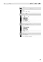 Предварительный просмотр 23 страницы MHG Heating ThermSelect Assembly, Commissioning And Maintenance Instructions