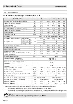 Предварительный просмотр 24 страницы MHG Heating ThermSelect Assembly, Commissioning And Maintenance Instructions