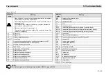 Предварительный просмотр 27 страницы MHG Heating ThermSelect Assembly, Commissioning And Maintenance Instructions