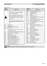 Предварительный просмотр 29 страницы MHG Heating ThermSelect Assembly, Commissioning And Maintenance Instructions