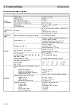 Предварительный просмотр 34 страницы MHG Heating ThermSelect Assembly, Commissioning And Maintenance Instructions