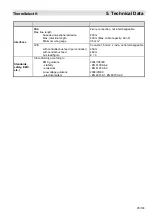 Предварительный просмотр 35 страницы MHG Heating ThermSelect Assembly, Commissioning And Maintenance Instructions