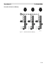 Предварительный просмотр 55 страницы MHG Heating ThermSelect Assembly, Commissioning And Maintenance Instructions