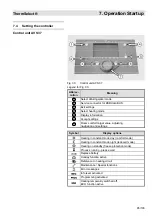 Предварительный просмотр 65 страницы MHG Heating ThermSelect Assembly, Commissioning And Maintenance Instructions