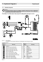 Предварительный просмотр 86 страницы MHG Heating ThermSelect Assembly, Commissioning And Maintenance Instructions