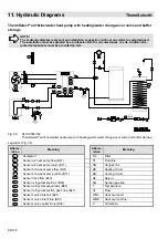 Предварительный просмотр 88 страницы MHG Heating ThermSelect Assembly, Commissioning And Maintenance Instructions