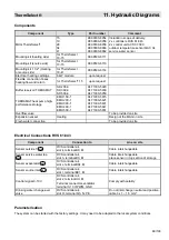 Предварительный просмотр 89 страницы MHG Heating ThermSelect Assembly, Commissioning And Maintenance Instructions