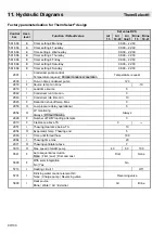 Предварительный просмотр 90 страницы MHG Heating ThermSelect Assembly, Commissioning And Maintenance Instructions