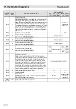 Предварительный просмотр 92 страницы MHG Heating ThermSelect Assembly, Commissioning And Maintenance Instructions