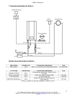 Предварительный просмотр 11 страницы MHG Heating Wallcon 115 Installation And Operating Manual